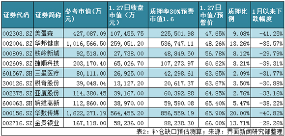 聚焦！国内外几十家主|w66官网登录下载网址流媒体争相报道首