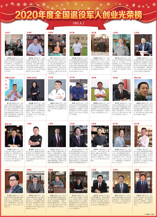 |利来体育官网入口NEWS微新闻