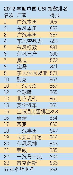 好消息！这类养老保险费率降低但权益不变！